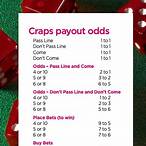 craps horn bet payout